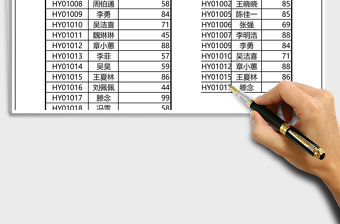 培訓成績查詢表Excel表格
