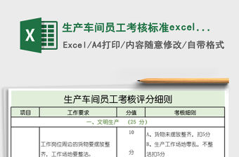 生產車間員工考核標準excel表格模板