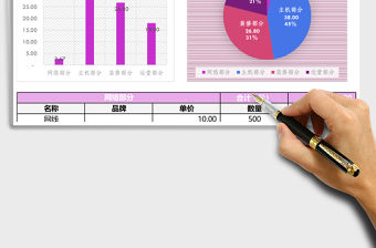 簡約個性多彩網咖預算表excel模板