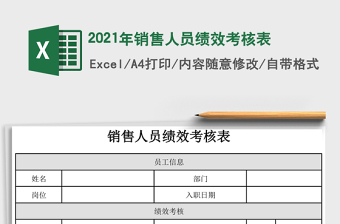 2021年銷售人員績(jī)效考核表