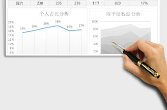 簡約數(shù)據(jù)可視化報表Excel模板