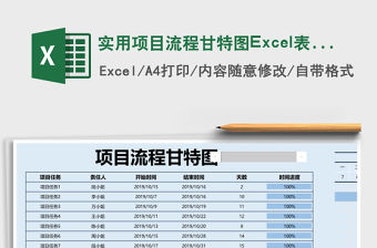 實用項目流程甘特圖Excel表格
