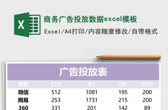 商務廣告投放數據excel模板