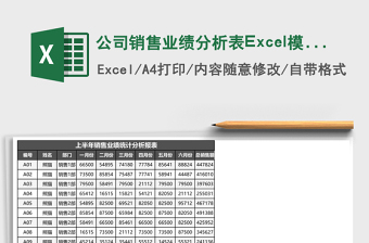 公司銷售業(yè)績(jī)分析表Excel模板