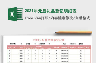 2021年元旦禮品登記明細表