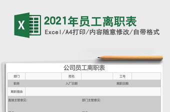 2021年員工離職表