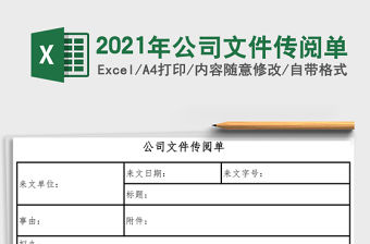 2021年公司文件傳閱單