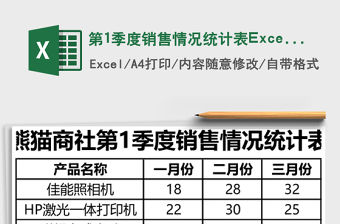 第1季度銷售情況統(tǒng)計表Excel模板