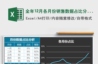 全年12月各月份銷售數(shù)據(jù)占比分析表Excel模板