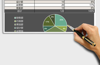 部門(mén)男女?dāng)?shù)據(jù)Excel表格模板