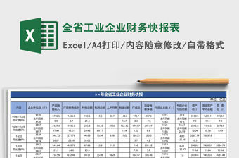 全省工業企業財務快報表