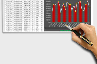 店鋪銷售總金額記錄月報表Excel模板表格
