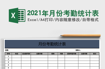 2021年月份考勤統(tǒng)計(jì)表