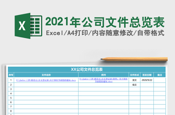 2021年公司文件總覽表
