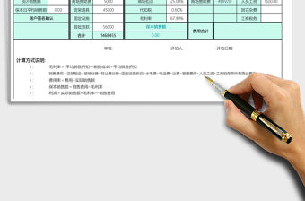 店鋪盈虧分析表格excel表格模板