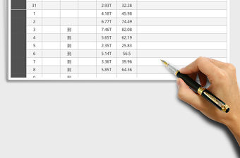 出勤記錄工資表excel文檔
