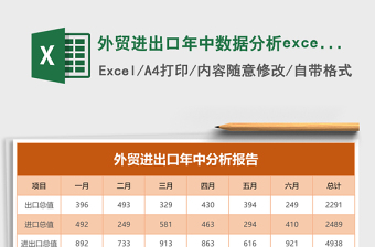 外貿(mào)進(jìn)出口年中數(shù)據(jù)分析excel模板