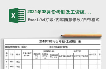 2021年08月份考勤及工資統(tǒng)計(jì)表