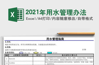 2021年用水管理辦法