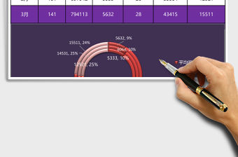 扁平微博數(shù)據(jù)匯報(bào)excel表模板