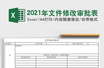 2021年文件修改審批表
