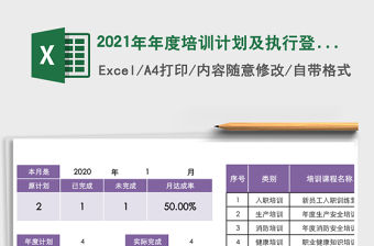 2021年年度培訓計劃及執行登記表免費下載
