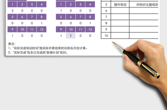 2021年年度培訓(xùn)計(jì)劃及執(zhí)行登記表免費(fèi)下載