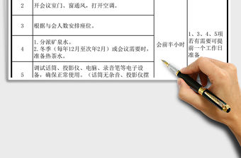 2021年會議流程計劃表