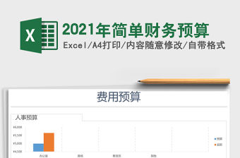 2021年簡單財務預算