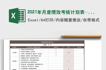 2021年月度績效考核計劃表-自動