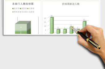 各部門人員統計報告excel表格