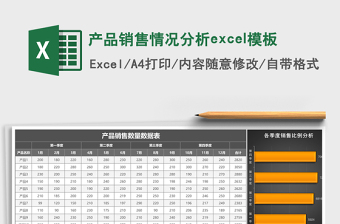產(chǎn)品銷售情況分析excel模板