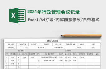 2021年行政管理會(huì)議記錄