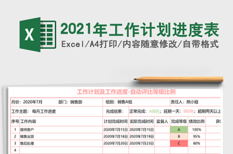 2021年工作計劃進(jìn)度表