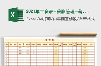 2021年工資表-薪酬管理-薪酬待遇
