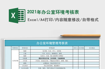 2021年辦公室環(huán)境考核表