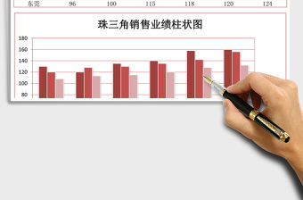 珠三角銷(xiāo)售業(yè)績(jī)表excel表格模板