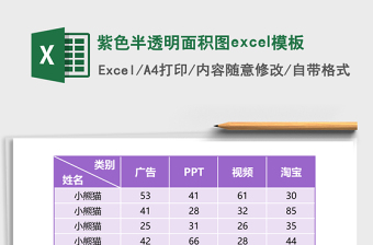 紫色半透明面積圖excel模板