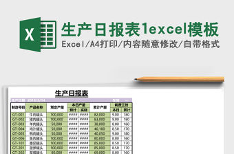 生產日報表1excel模板