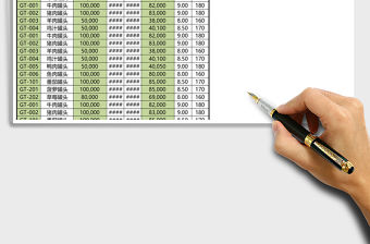 生產日報表1excel模板