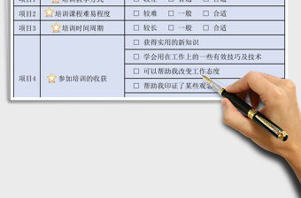 2021年員工培訓意見調查表自帶兩種風格