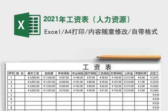 2021年工資表（人力資源）