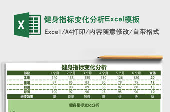 健身指標變化分析Excel模板