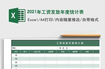 2021年工資發(fā)放年度統(tǒng)計表