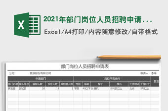 2021年部門崗位人員招聘申請表