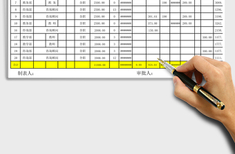 2021年工資表明細(xì)-5月