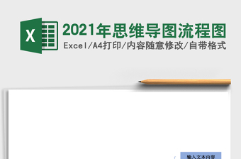 2021年思維導(dǎo)圖流程圖