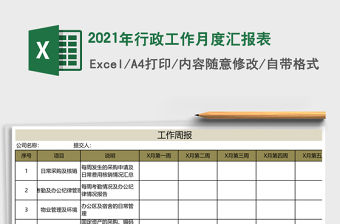 2021年行政工作月度匯報表