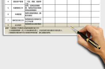 2021年行政工作月度匯報表