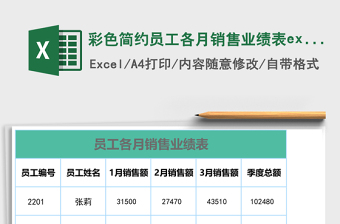 彩色簡約員工各月銷售業(yè)績表excel模板